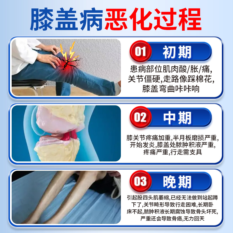白云山远红外关节治疗膏贴膝滑膜炎软骨磨损半月板损伤痛风性 - 图1