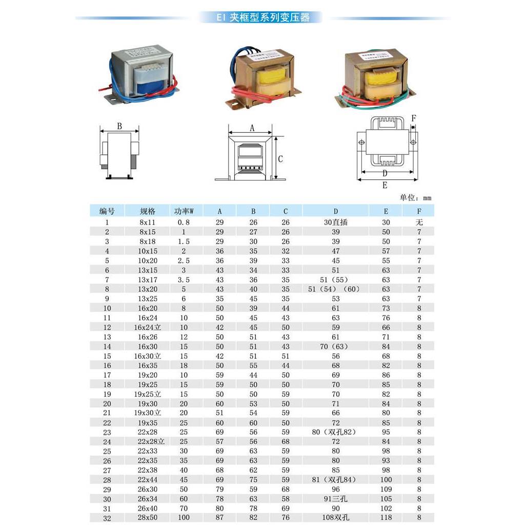 【工厂直销】电焊机控制变压器100w 300w220V 380V电源变压器 - 图3