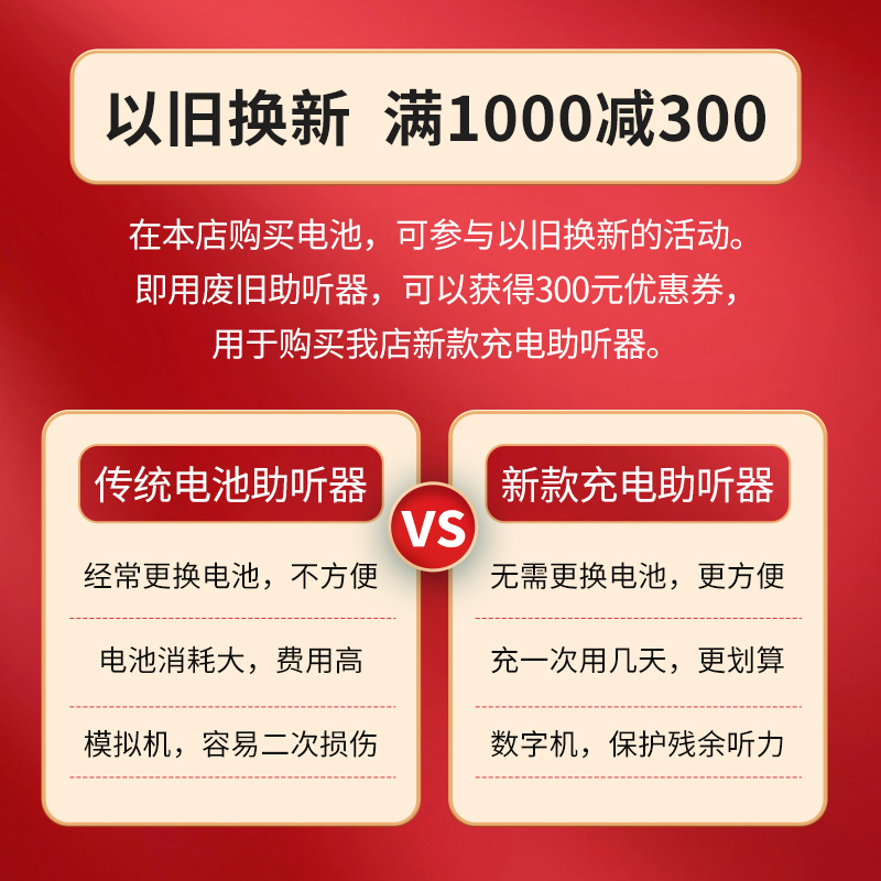 顶听助听器电池专用A10A13A312A675峰力西门子瑞声达通用纽扣电池 - 图0