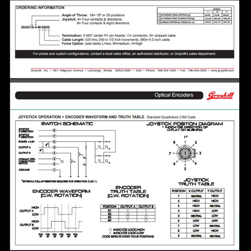 美国GRAYHILL 60AY18039 八向开关操纵杆加按键 光电编码器 直拍 - 图3