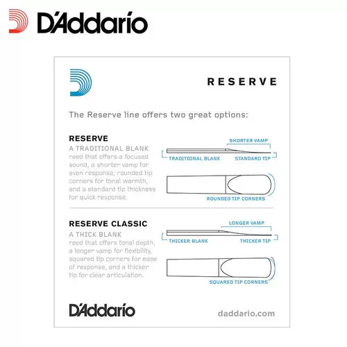 Dadrio Reserve BB Одиночный небесный участок, № 3.0, 10 DCR1030