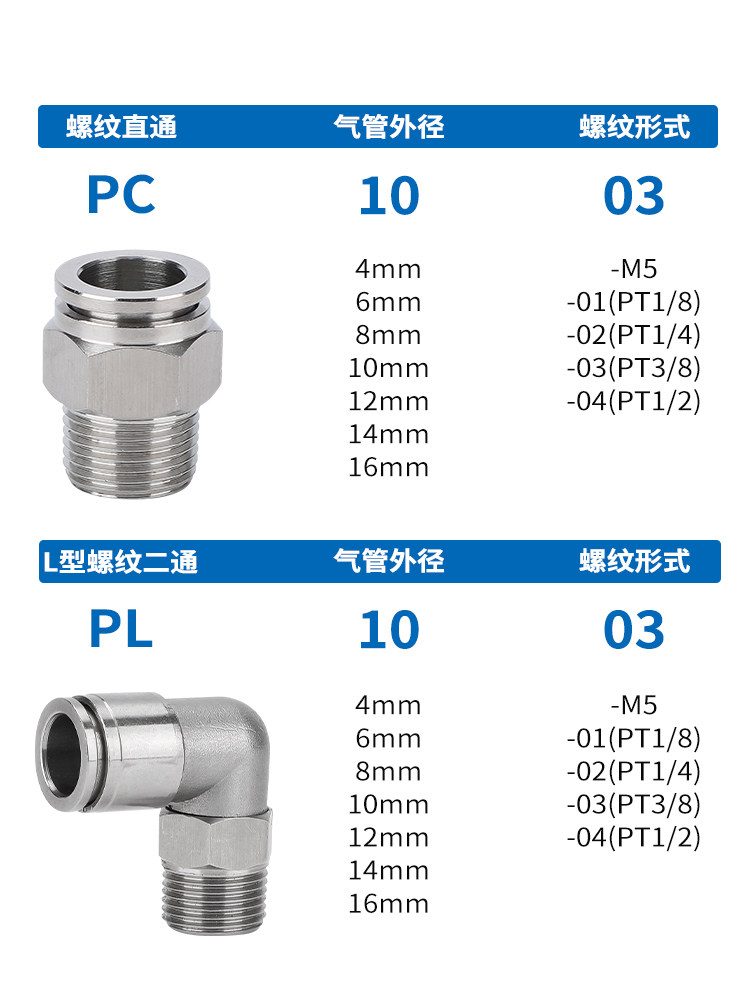 304不锈钢气动气管快速接头快插软管外丝牙NPT螺纹空压机PC16-04,淘宝优惠券,粉丝福利购,淘宝优惠卷