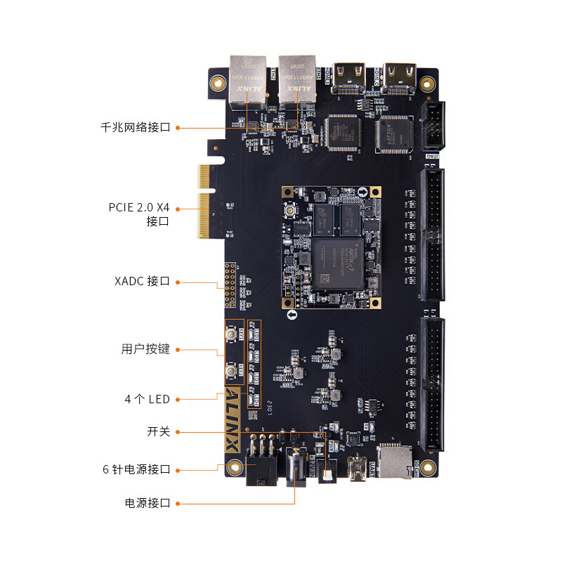 ALINXX ILINX A7 FPGA 黑金开发板 核心板 Artix7 PCIE AX7103 - 图0