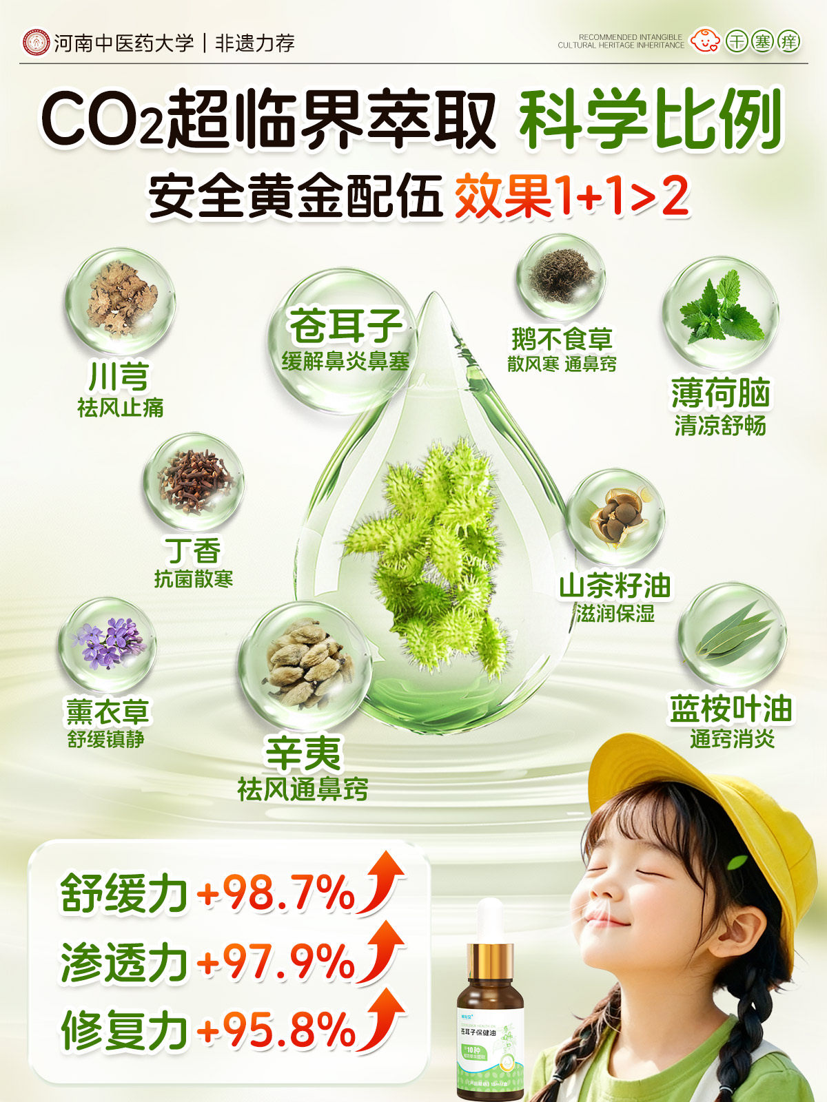 苍耳子鼻炎油儿童鼻腔鼻塞神器小儿按摩精油棉棒通鼻贴官方旗舰店,淘宝优惠券,粉丝福利购,淘宝优惠卷