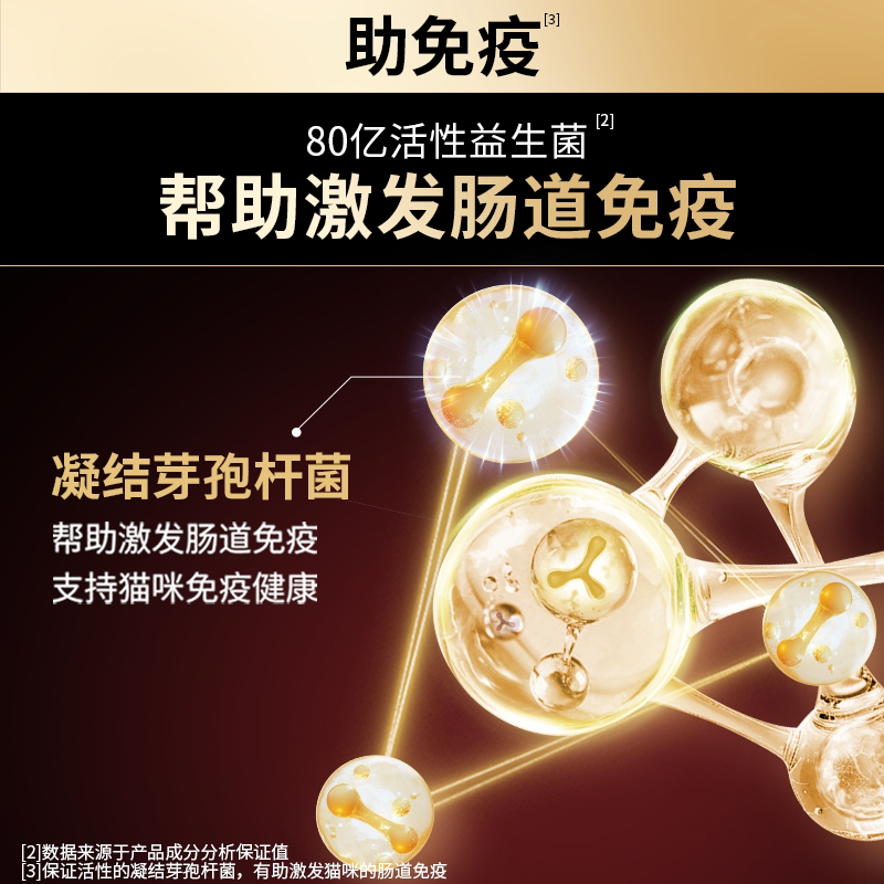 商品缩略图 1