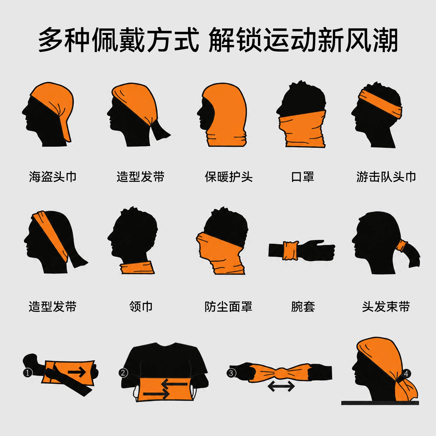 图 5