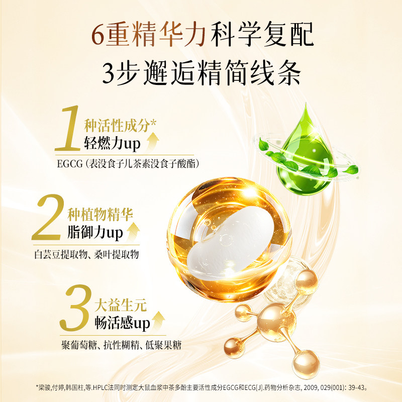 轻上 纤冠军 白芸豆益生元高纤饮 60mL*5瓶 双重优惠折后￥6.9包邮 淘金币可抵扣￥0.74