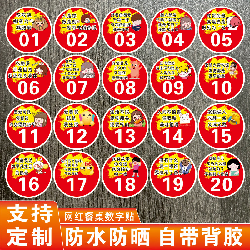 网红餐桌数字贴PVC创意趣味搞笑桌号贴餐桌贴防水防油烧烤店火锅店饭店桌牌号码贴大排档圆形数字编号贴纸,淘宝优惠券,粉丝福利购,淘宝优惠卷