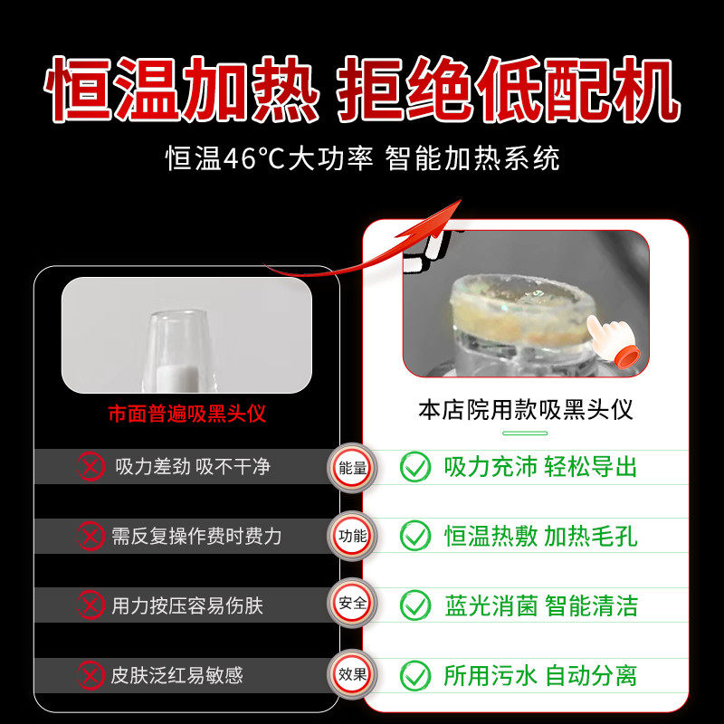瑟蜜吸黑头神器小气泡吸黑头仪粉刺毛孔清洁器粉刺吸出仪器美院用,淘宝优惠券,粉丝福利购,淘宝优惠卷