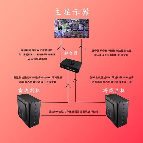 dma绝地求生dma板子全套加副机PUBG吃鸡主播同款稳定大号陪玩专用 - 图3