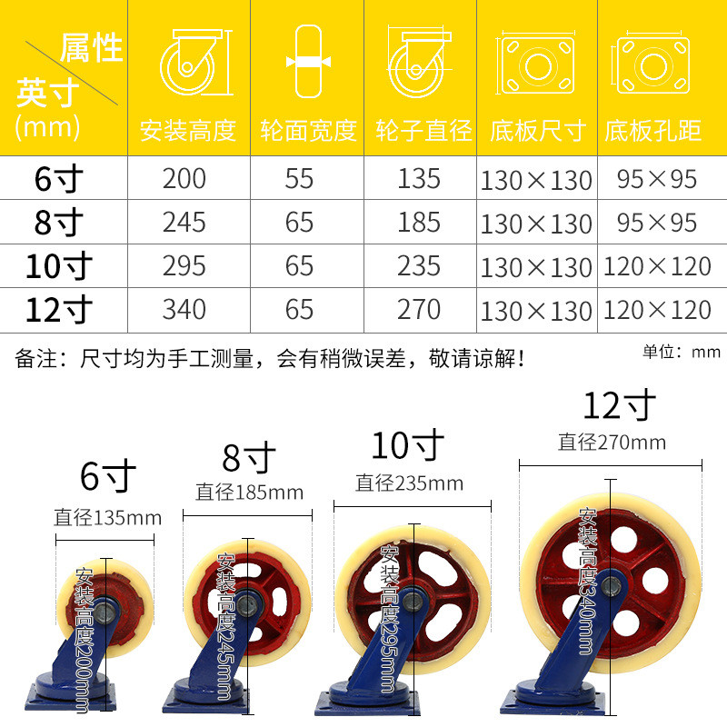 万向轮超重型6/8/10/12寸载重1吨脚轮刹车手推板车轮子铁芯尼龙轮 - 图0
