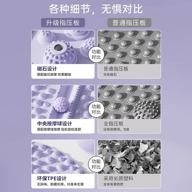 MenteCaro儿童指压板感统训练筋膜球按摩垫室内家用足底脚底慢跑,淘宝优惠券,粉丝福利购,淘宝优惠卷