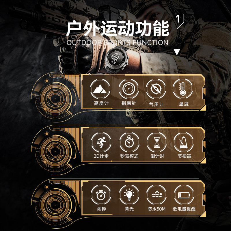  NORTHEDGE智能手表