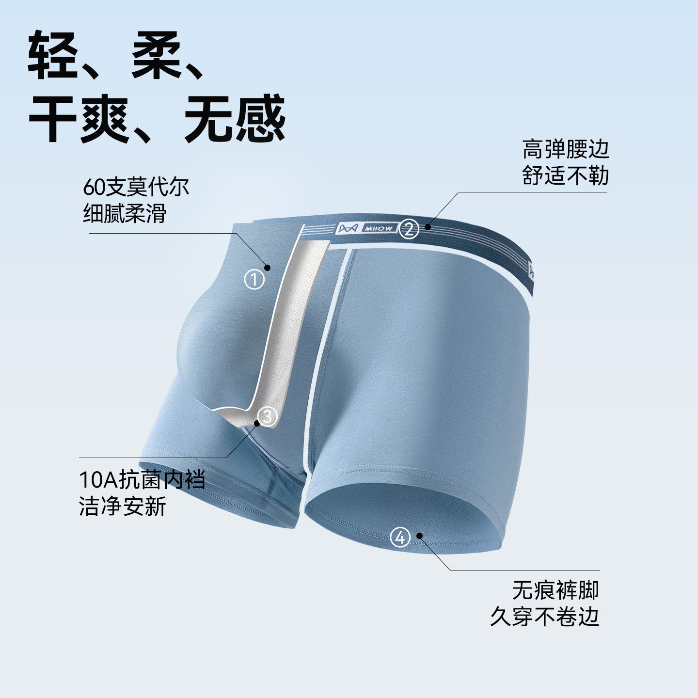 猫人莫代尔秋冬新款内裤男士抗菌透气四角裤头大码高弹平角短裤