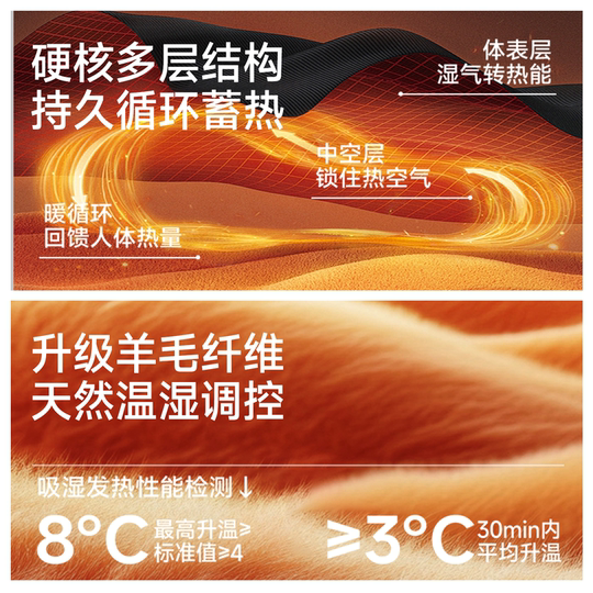 Xiao Zhan Little Black Cat Catman Double Warm 5.0 Warm Suit