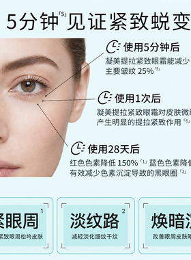 【德国高端药妆】凝美紧致眼霜