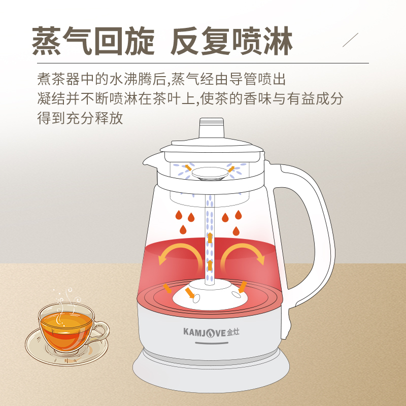 金灶A-53煮茶器家用多功能蒸汽喷淋式煮茶炉蒸茶壶黑茶白茶煮茶炉 - 图0