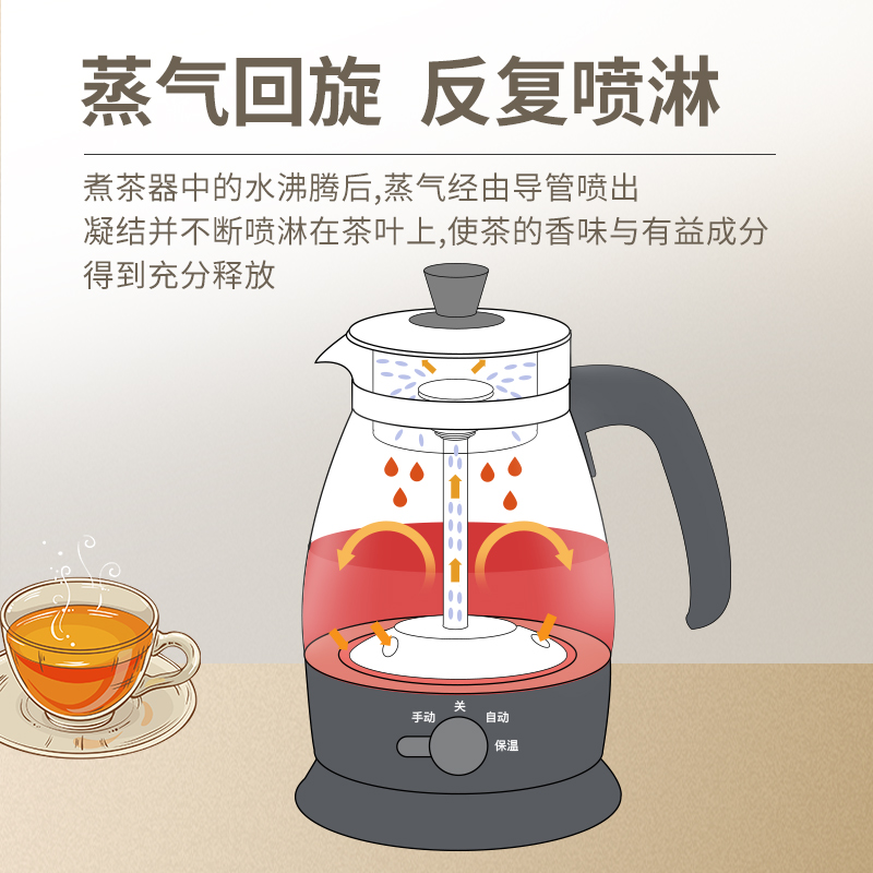 金灶蒸汽喷淋式煮茶器新款养生壶黑茶白茶煮茶壶烧水壶家用电茶炉 - 图1