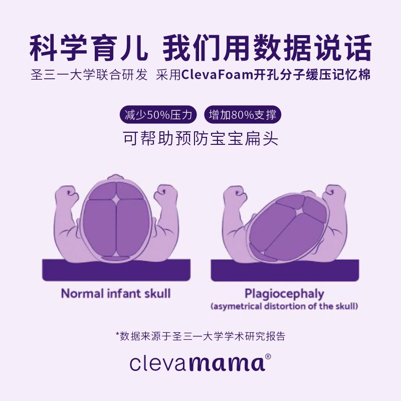 爱尔兰clevamama可俐妈妈深睡记忆枕婴儿宝宝枕儿童枕0-3-6-10岁-图1