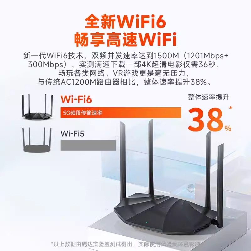 腾达wifi6千兆端口高速无线路由器5g双频AX1500M穿墙王家用大功率全屋覆盖大户型电信宽带移动联通漏油器AX6-图3