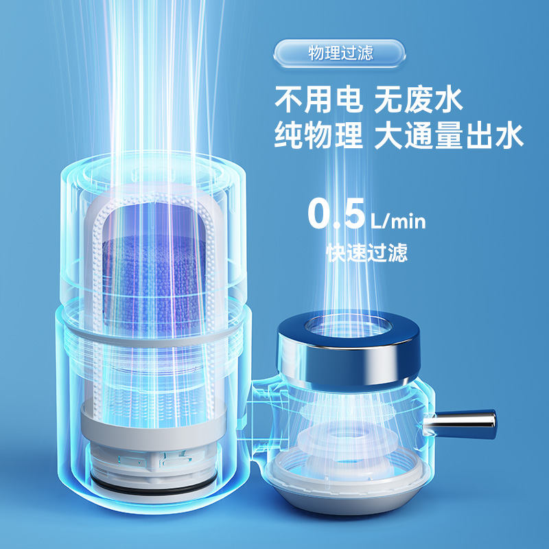  松下净水净水器