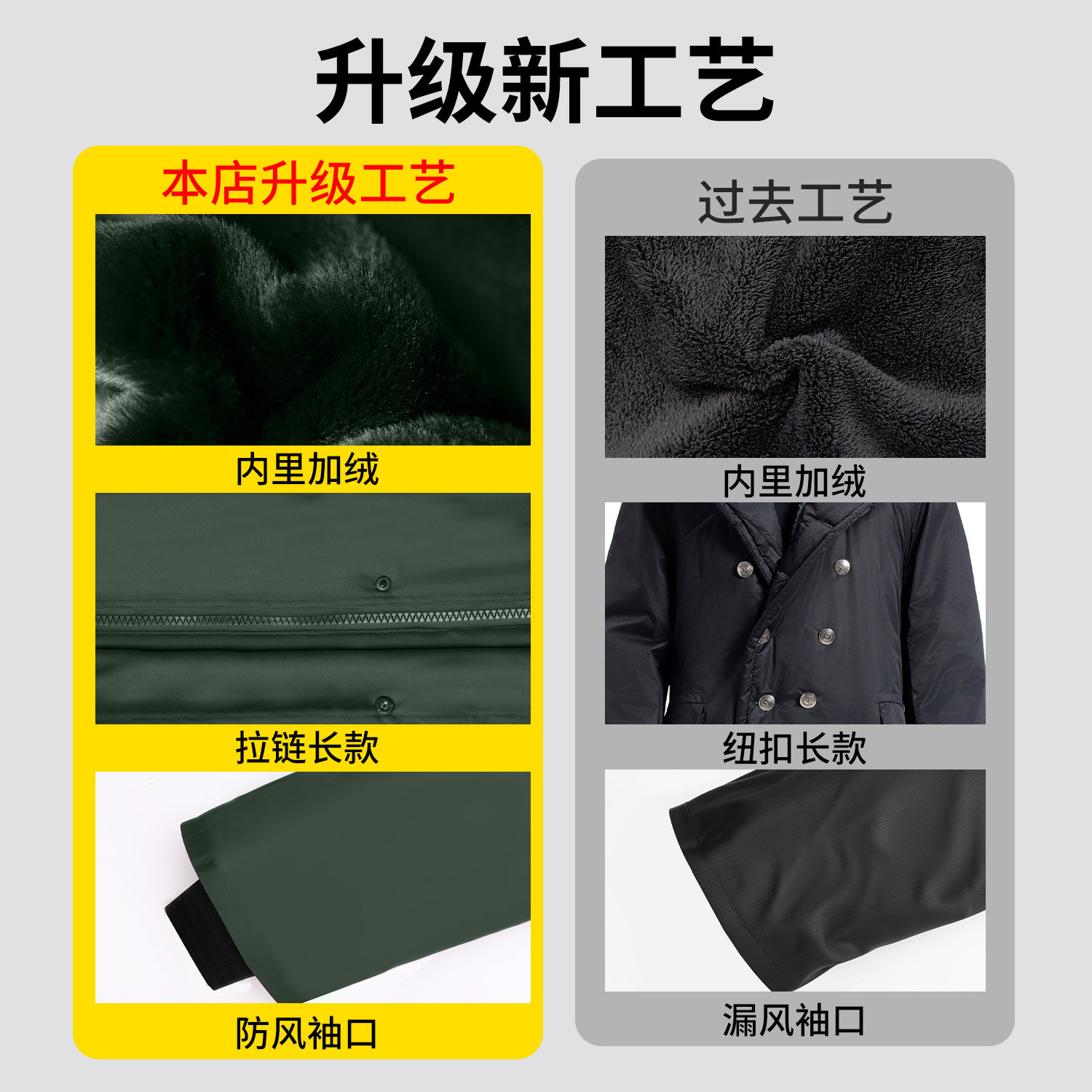 拉链军大衣冬季加绒可拆卸过膝加长棉大衣防寒服劳保棉袄加厚棉衣,淘宝优惠券,粉丝福利购,淘宝优惠卷