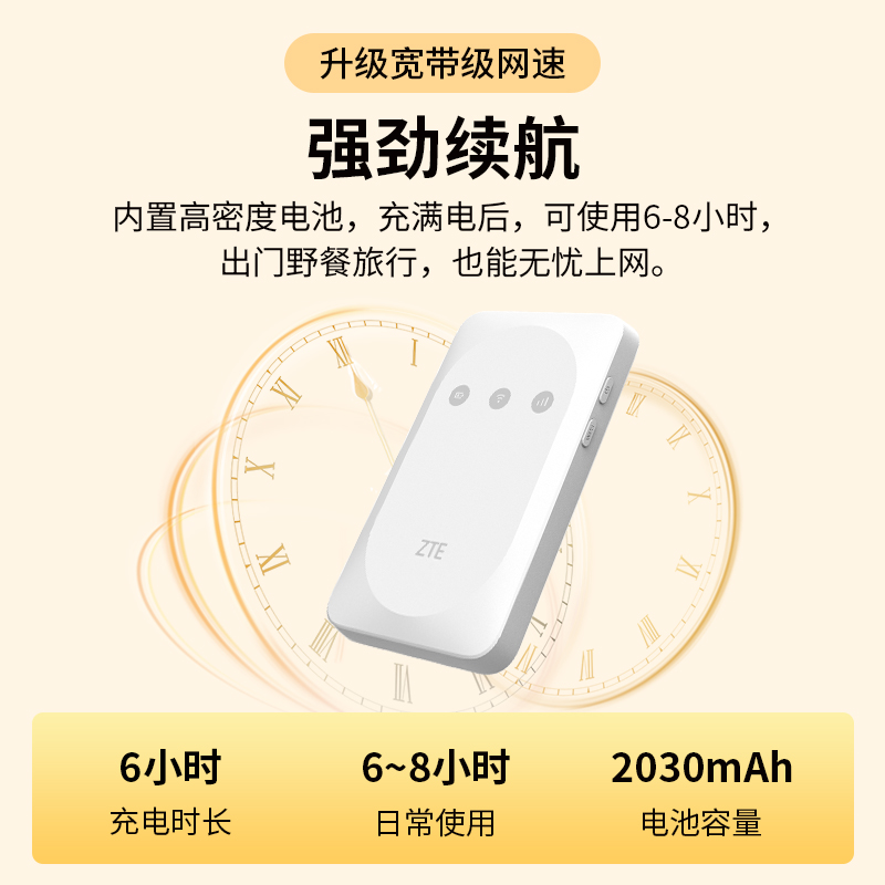 移动电信官方直营MF935ZTE中兴随身WiFi无线免插卡带电池4G移动电信网卡路由器宿舍神器租房出屋全国通用流量-图2