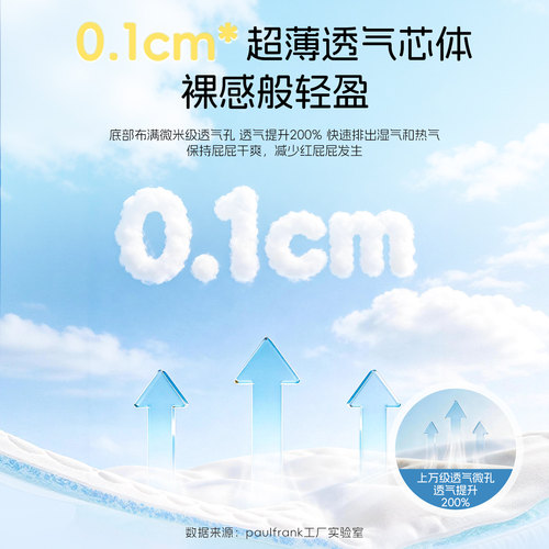 【无甲酰胺】大嘴猴智能瞬吸拉拉裤宝宝纸尿学步成长裤透气尿不湿 - 图1