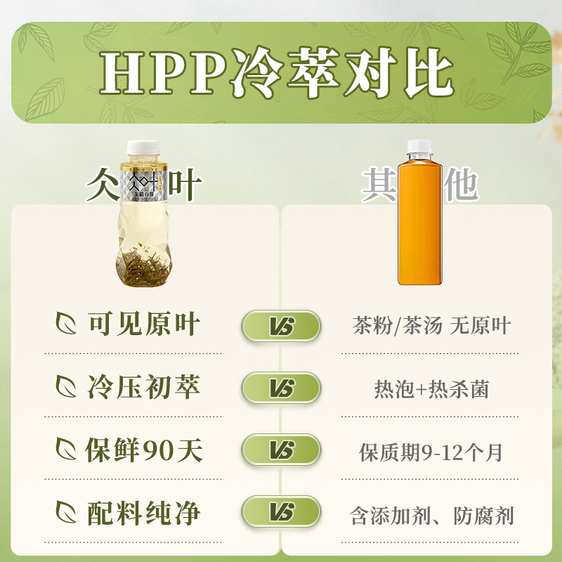 唯可鲜HPP茉莉白芽冷萃茶桂花乌龙茶原叶真茶饮品 450ml*6瓶,淘宝优惠券,粉丝福利购,淘宝优惠卷