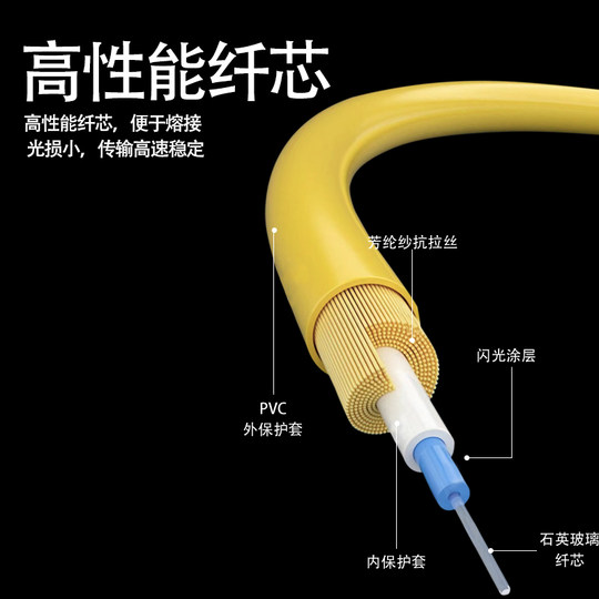 Salle informatique 5G de qualité transporteur de cordon de raccordement à fibre optique monomode Wuxian
