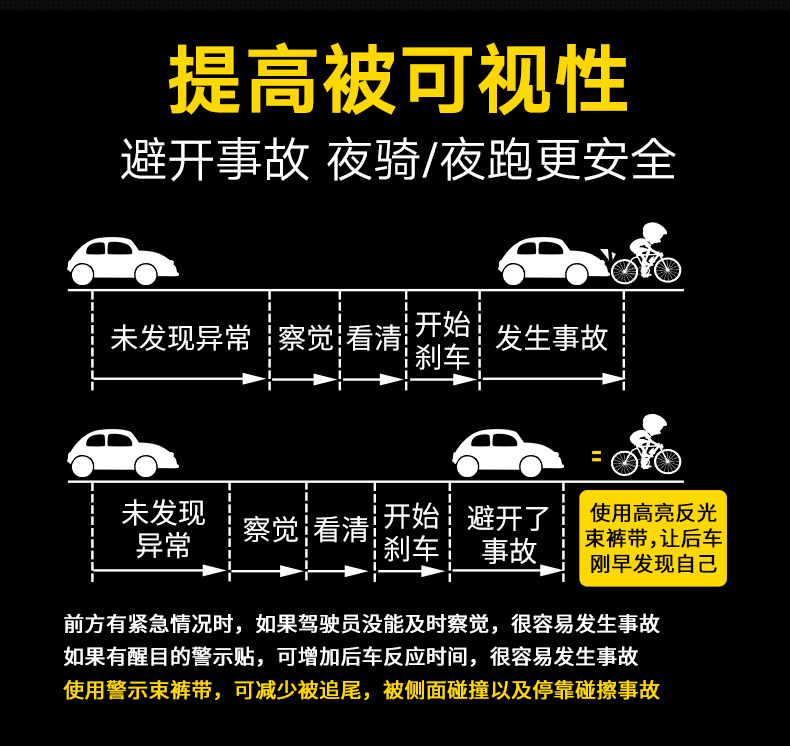 自行车骑行绑腿带扎脚骑车裤腿绑带束裤带束脚反光山地车警示配件 - 图1