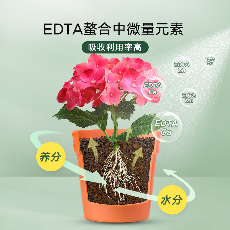 杜高*高力高 13元素叶面肥果树蔬菜大量元素水溶肥料氮肥磷肥钾肥,淘宝优惠券,粉丝福利购,淘宝优惠卷