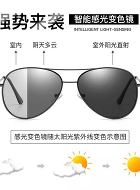 2025新款墨镜男款偏光司机镜蛤蟆镜钓鱼眼睛开车驾驶镜太阳镜男士