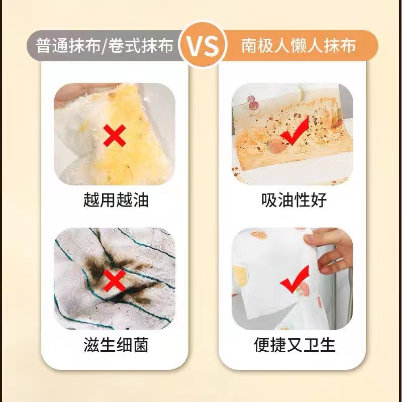 懒人抹布干湿两用家务清洁用品厨房用纸专用纸巾一次性洗碗布家用-图1