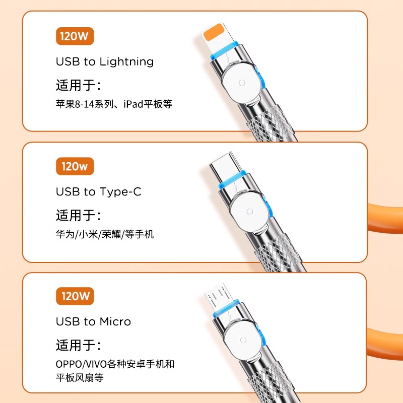 120W快充数据线三合一套装带头适用华为小米苹果typec一拖三正品手机充电器超级快充多功能充电线闪充插头