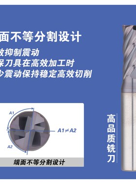 小数点钨钢铣刀65度1.1~11.9高品质CNC合金非标不锈钢专用铣刀