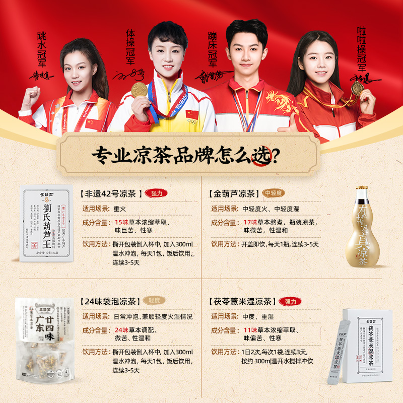 金葫芦广东凉茶二十四味茶包广州24味秋燥火气广式廿四味凉茶料包 - 图3