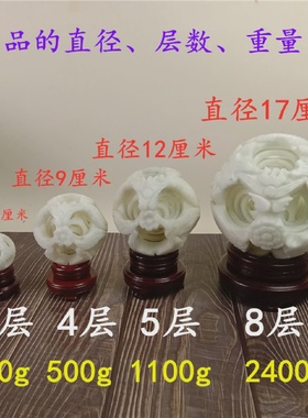 天然玉石白玉套球转心球同心鬼工球镂空浮雕透雕圆雕龙凤纹大摆件