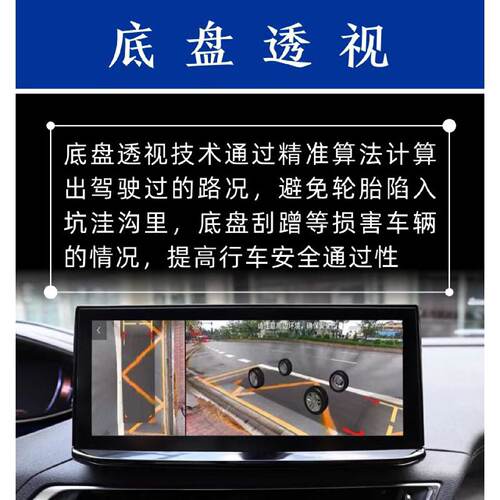 适用23款Ford/探险者专用360全景影像盲区辅助系统停车监控夜视 - 图0