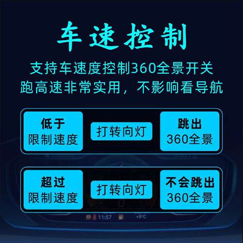适用23款Ford/探险者专用360全景影像盲区辅助系统停车监控夜视 - 图1