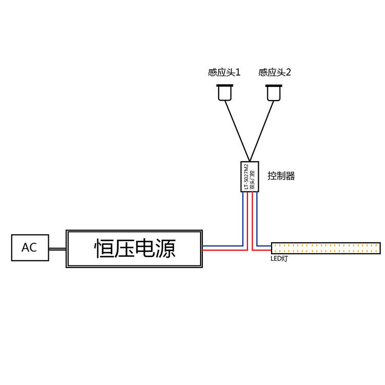 V2V头门控感应开关衣柜橱柜门遮挡开关嵌入式感应器渐亮渐灭,淘宝优惠券,粉丝福利购,淘宝优惠卷