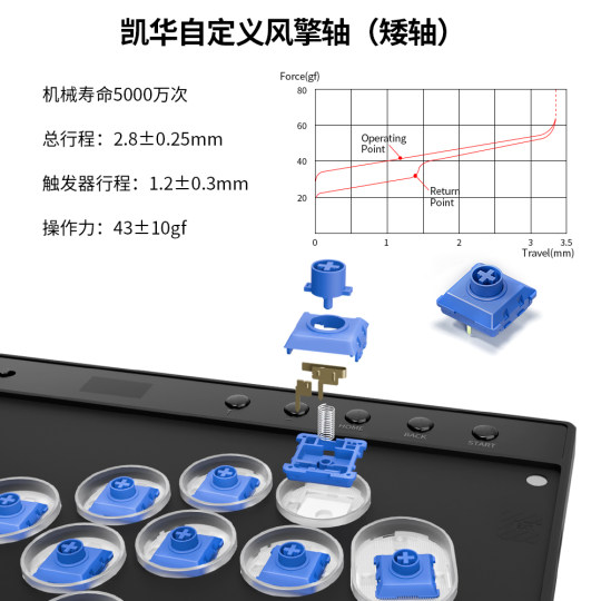 hitbox Haute42 格斗键盘 树莓派 switch 街霸6 ps5 pc C16S系列