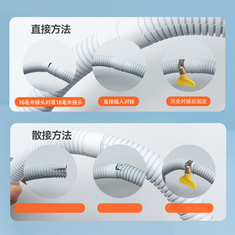 家用加厚空调冷凝水排水管出水管滴水延长管半自动洗衣机进水管-图2