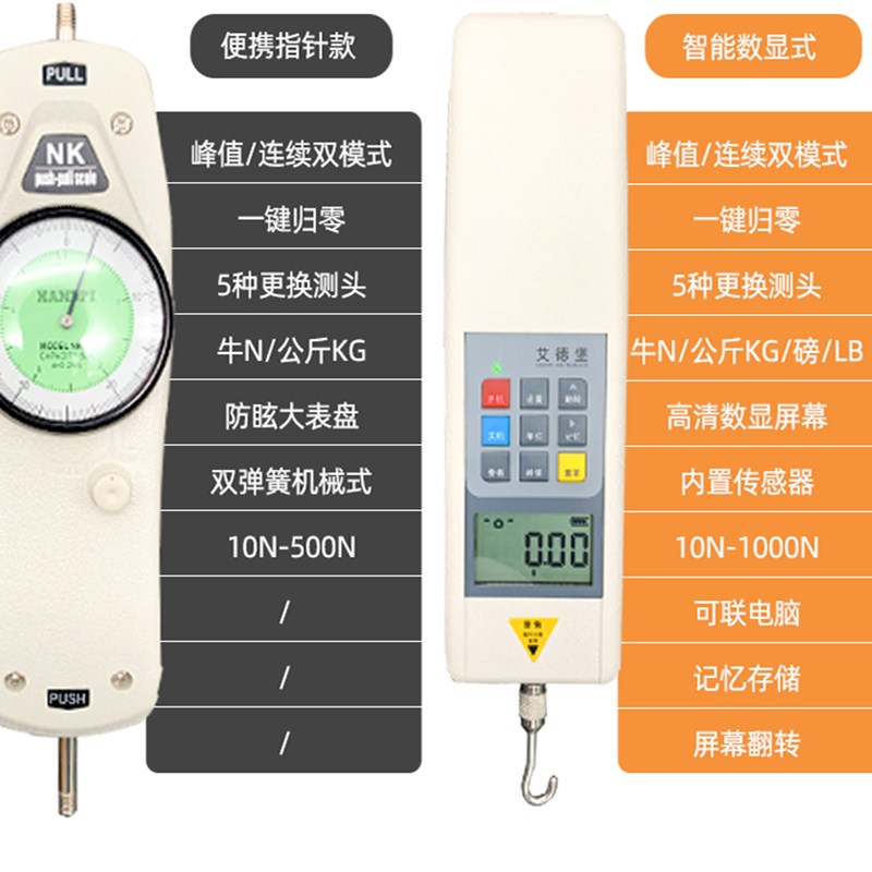 新品艾德堡HLA测试机架+数显推拉力计+001夹具 T拉力计测试机台现 - 图1