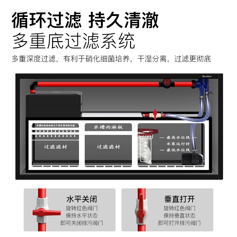 森森鱼缸客厅中式大型底滤家用2024新款智能落地生态超白水族箱 - 图3