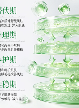 植物大师祛痘膏青春痘淡化痘印