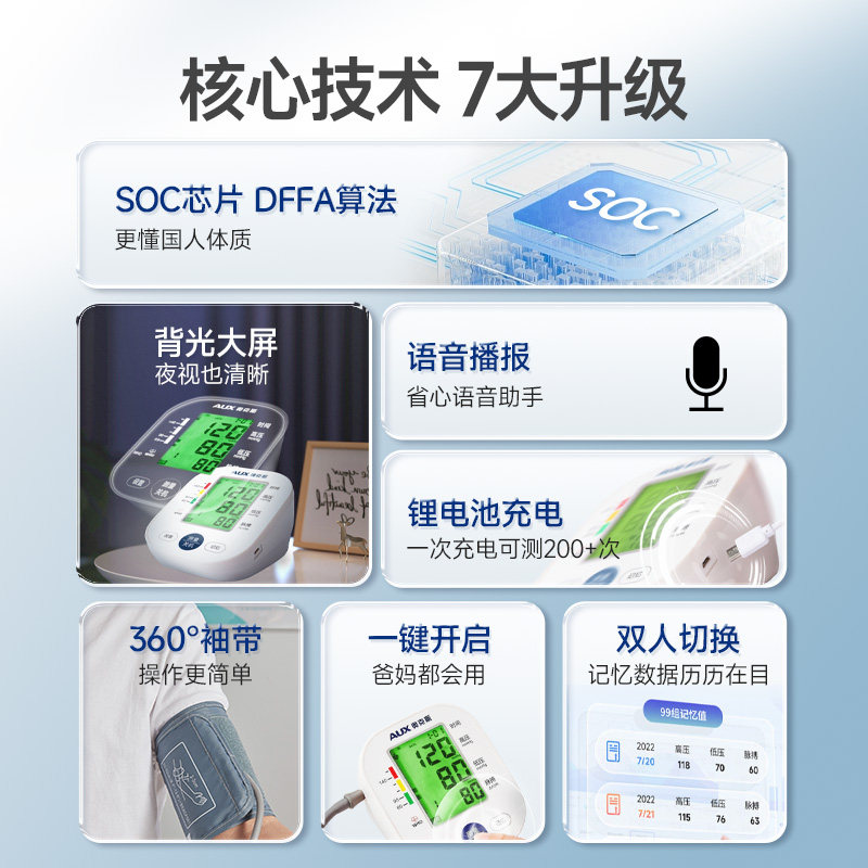  奥克斯怡康血压计（电子血压计）