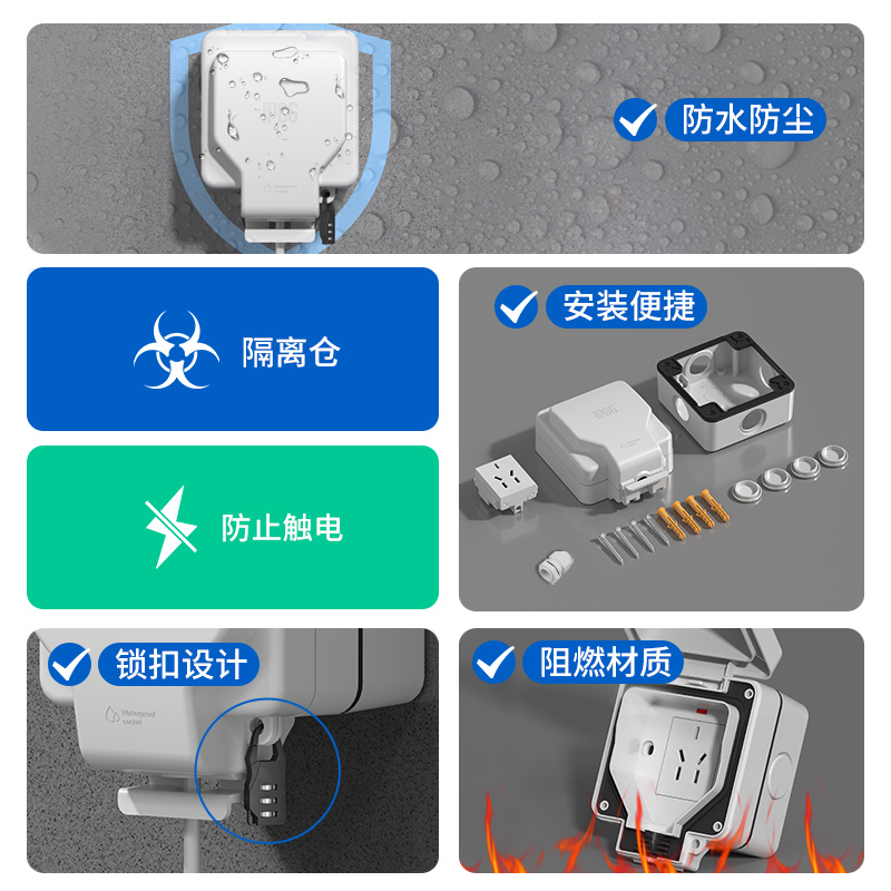 86型户外室外插座充电桩防雨罩露天防暴雨车棚电动车充电器防水盒 - 图2