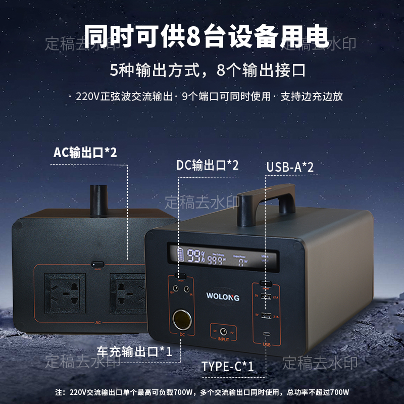 WOLONG卧龙 700W/1065Wh 户外移动电源220V 大容量 便携蓄电池 家用备电宝 露营摆摊自驾游停电应急备用 - 图1