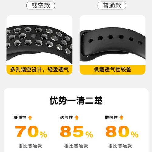 适用iwatchs11表带applewatch10硅胶运动透气苹果手表带9高级男女 - 图0